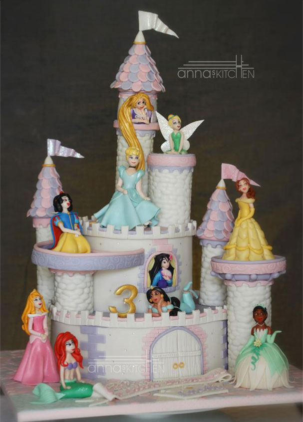 Birthday thematic cake shop Cochin, Kerala